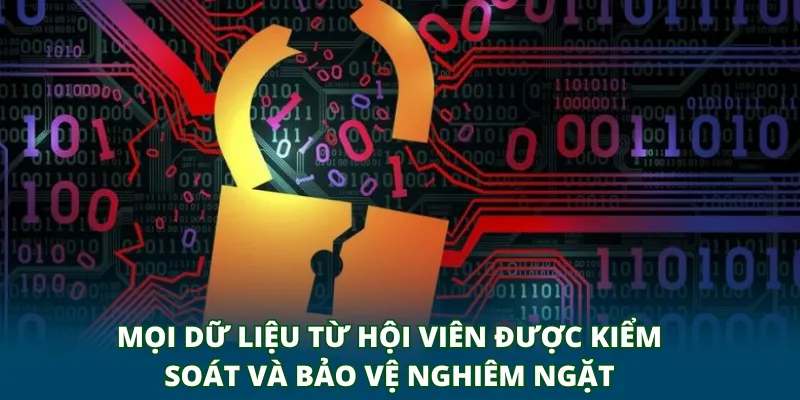 Mọi dữ liệu từ hội viên được kiểm soát và bảo vệ nghiêm ngặt